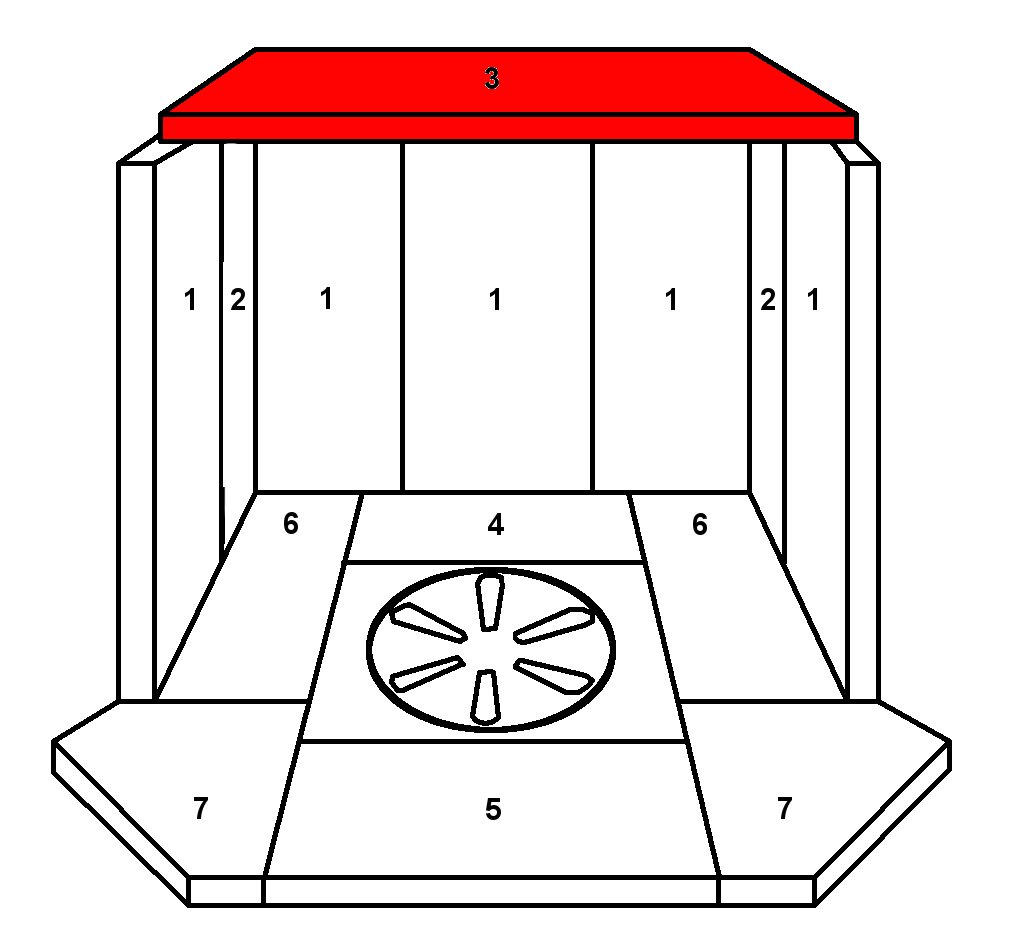 Skantherm Flagon Zugumlenkung