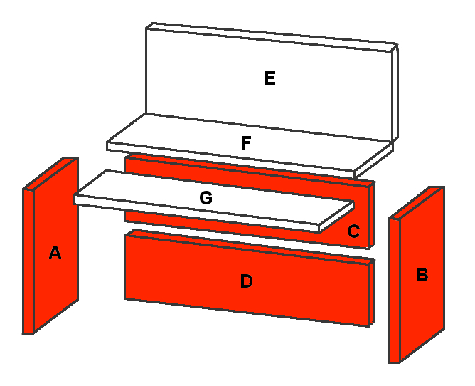 Eurotherm Dioptas Feuerraumauskleidung Brennraumauskleidung