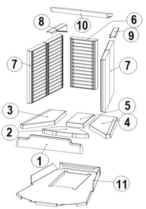 Austroflamm Ceres 450/680 Feuerraumauskleidung L Brennraumauskleidung