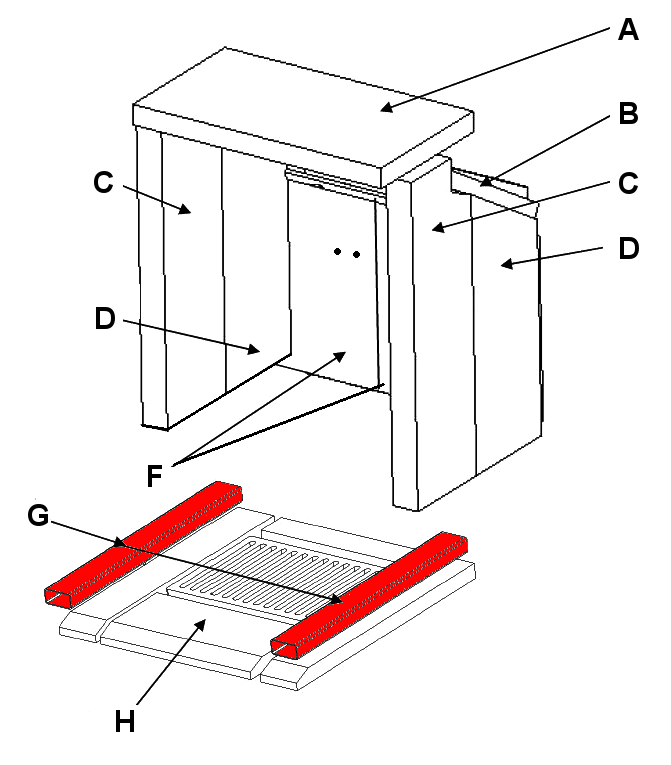 Koppe KA 300 soporte juego