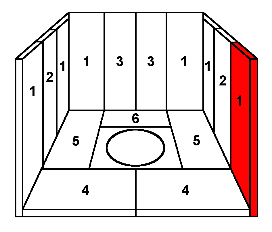 Skantherm Dobar ladrillo lateral a la derecha delante