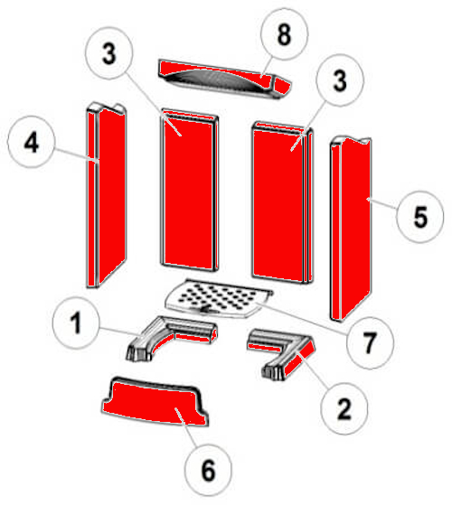 Austroflamm Jini Xtra Feuerraumauskleidung