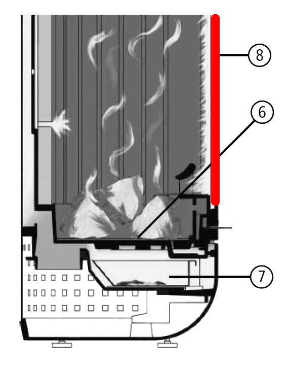 Leda Delta Plus vidrio de visualización