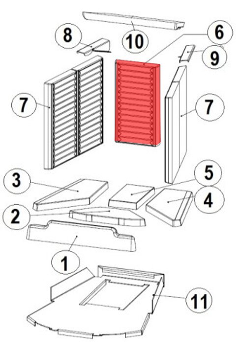 Austroflamm Ceres 450/680 ladrillo de la pared trasera J