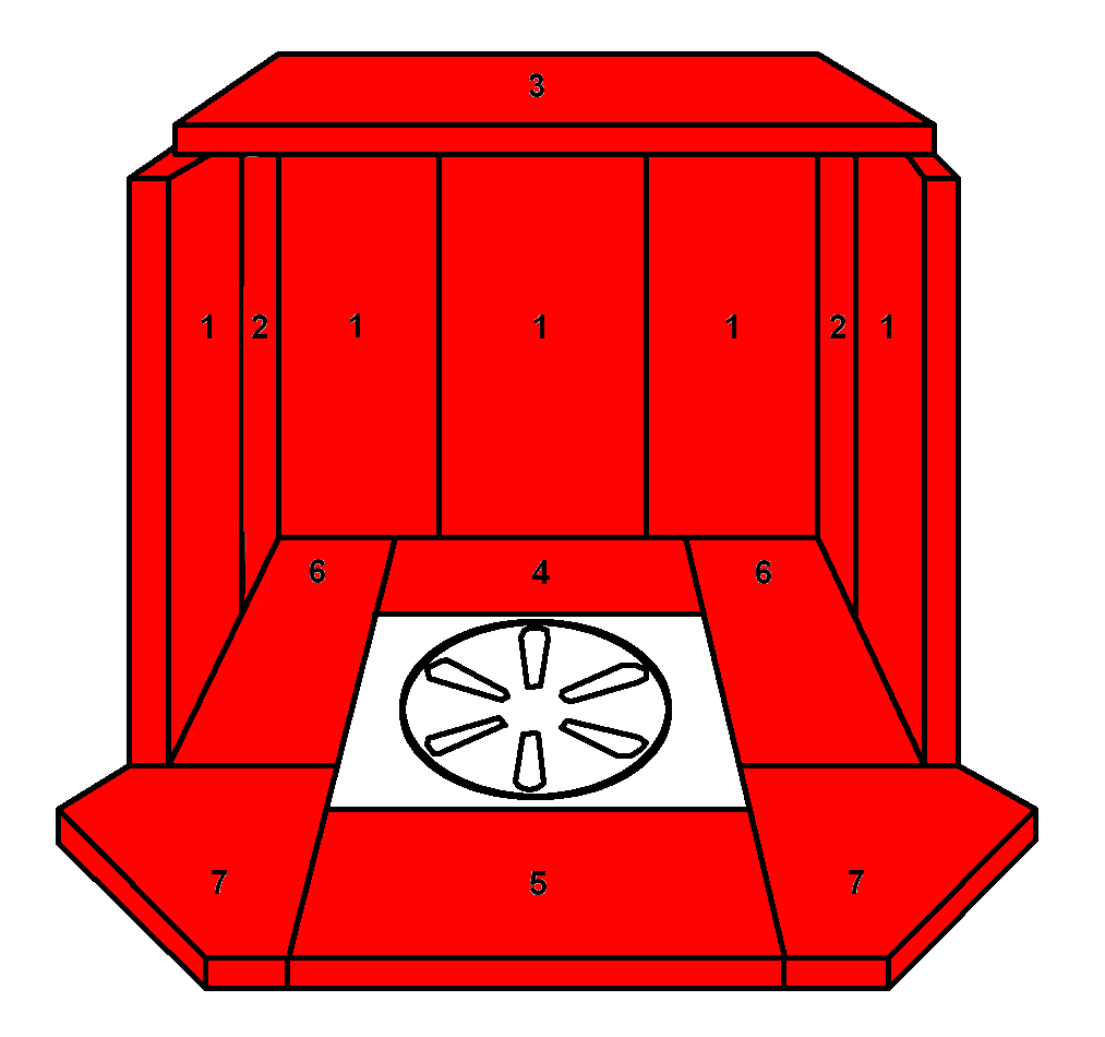 Skantherm Flagon forro de la cámara de combustión