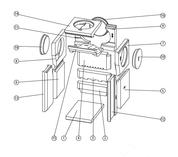 Leda Juwel K1 Feuerraumauskleidung Brennraumauskleidung