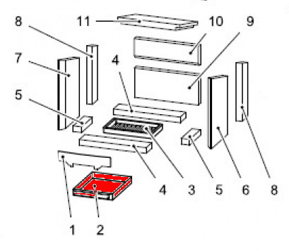 Haas-Sohn Herborn 295.15 caja de cenizas