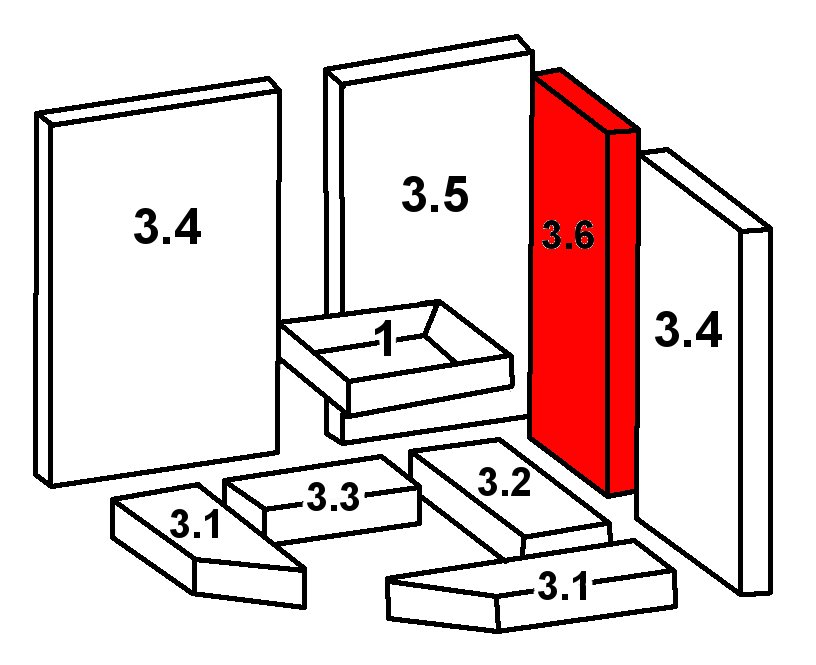 Oranier Skandik 6 Seitenstein rechts hinten B Vermiculitestein