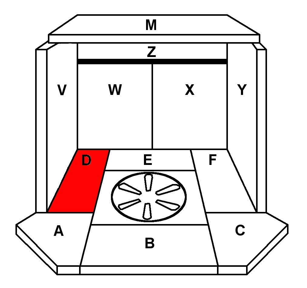 Skantherm Adano Bodenstein links C Brennraumstein