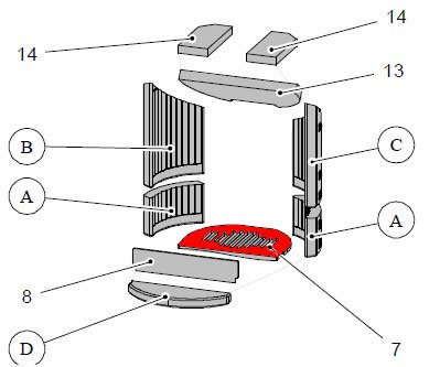 Haas+Sohn Ficus III 287.12 Support de grille