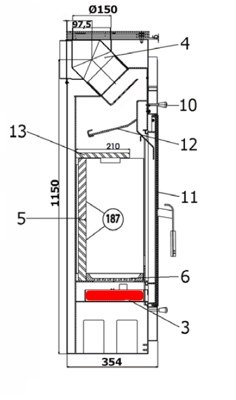 Haas+Sohn Ascoli 219.17 bac à cendres