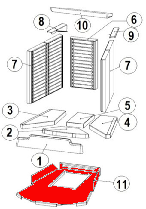 Austroflamm Ceres 450/510 soporte A