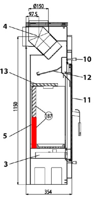 Haas+Sohn Ascoli 219.17 Rückwandstein unten Brennraumstein