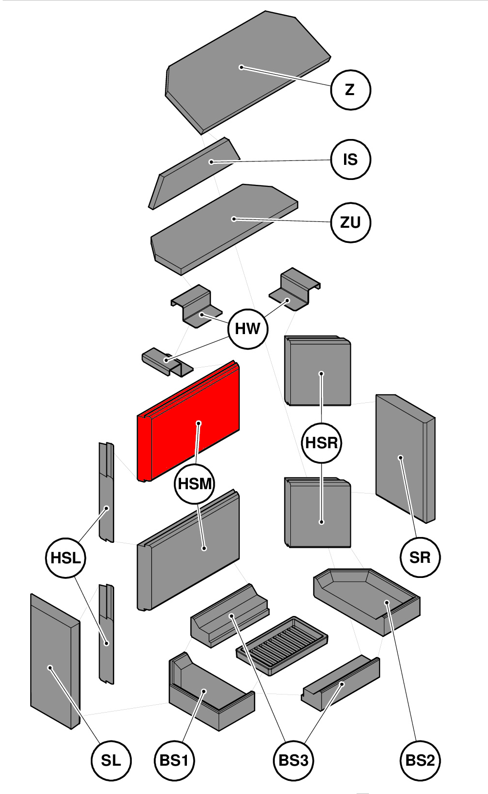 Haas+Sohn Komfort IV 180.18 Rückwandstein oben Brennraumstein