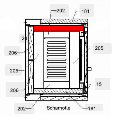 Haas+Sohn Pico 286.12 Seitenstein rechts Brennraumstein