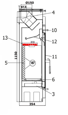 Haas+Sohn Alta 218.17 Déflecteur en bas pierre déflecteur de fumée